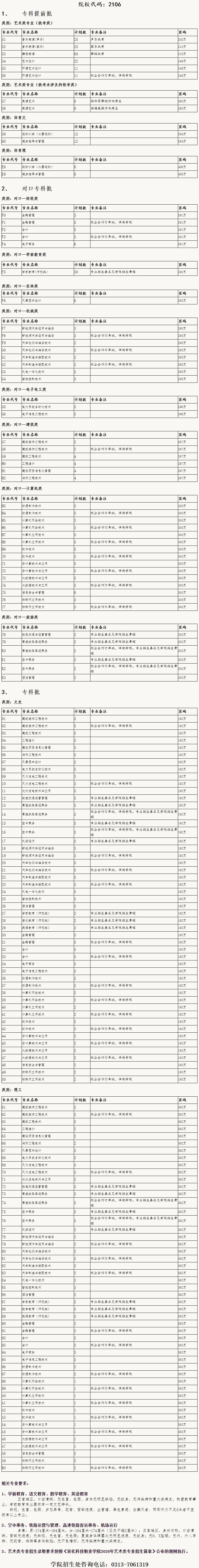 宣化科技職業學院2020.jpg