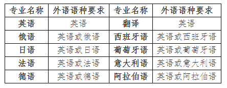 QQ截圖20201223154349.png