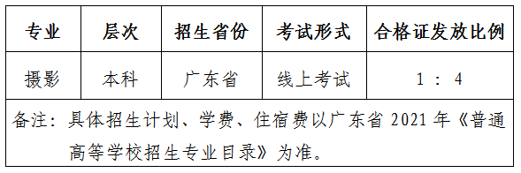 QQ截圖20210210090057.png