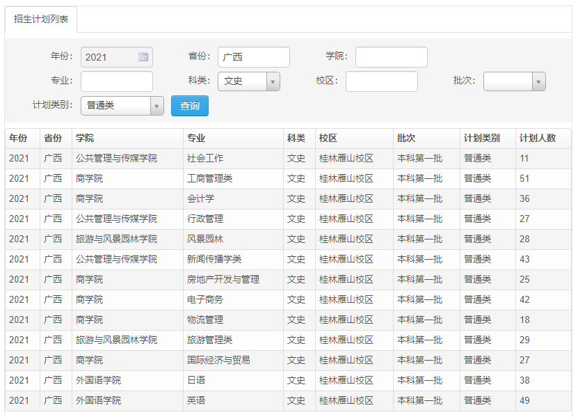 桂林理工大學2021年招生計劃（廣西 文史 普通類）.jpg