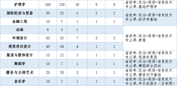 江西科技學院-2.png