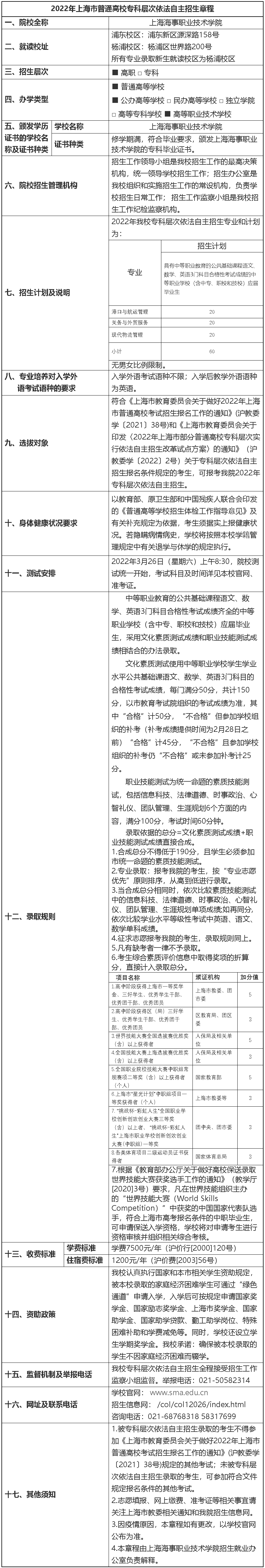 上海海事職業技術學院2022年上海市普通高校專科層次依法自主招生章程.jpg