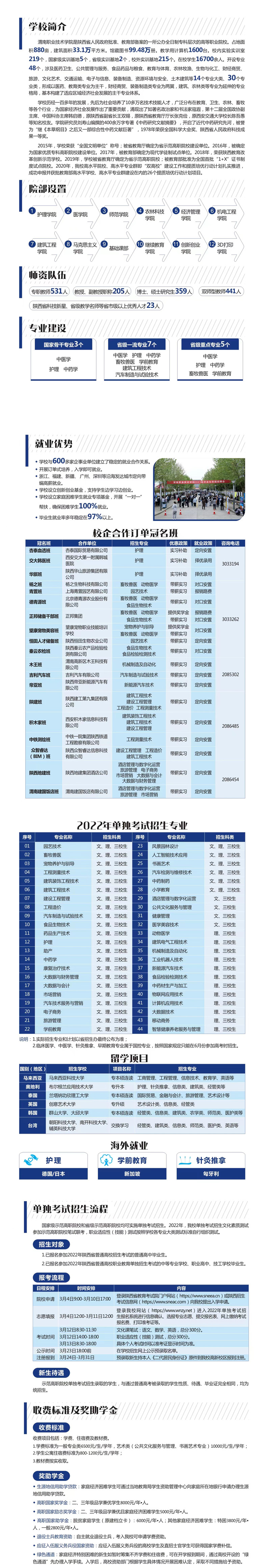 渭南職業技術學院2022年單獨考試招生簡章1.jpg