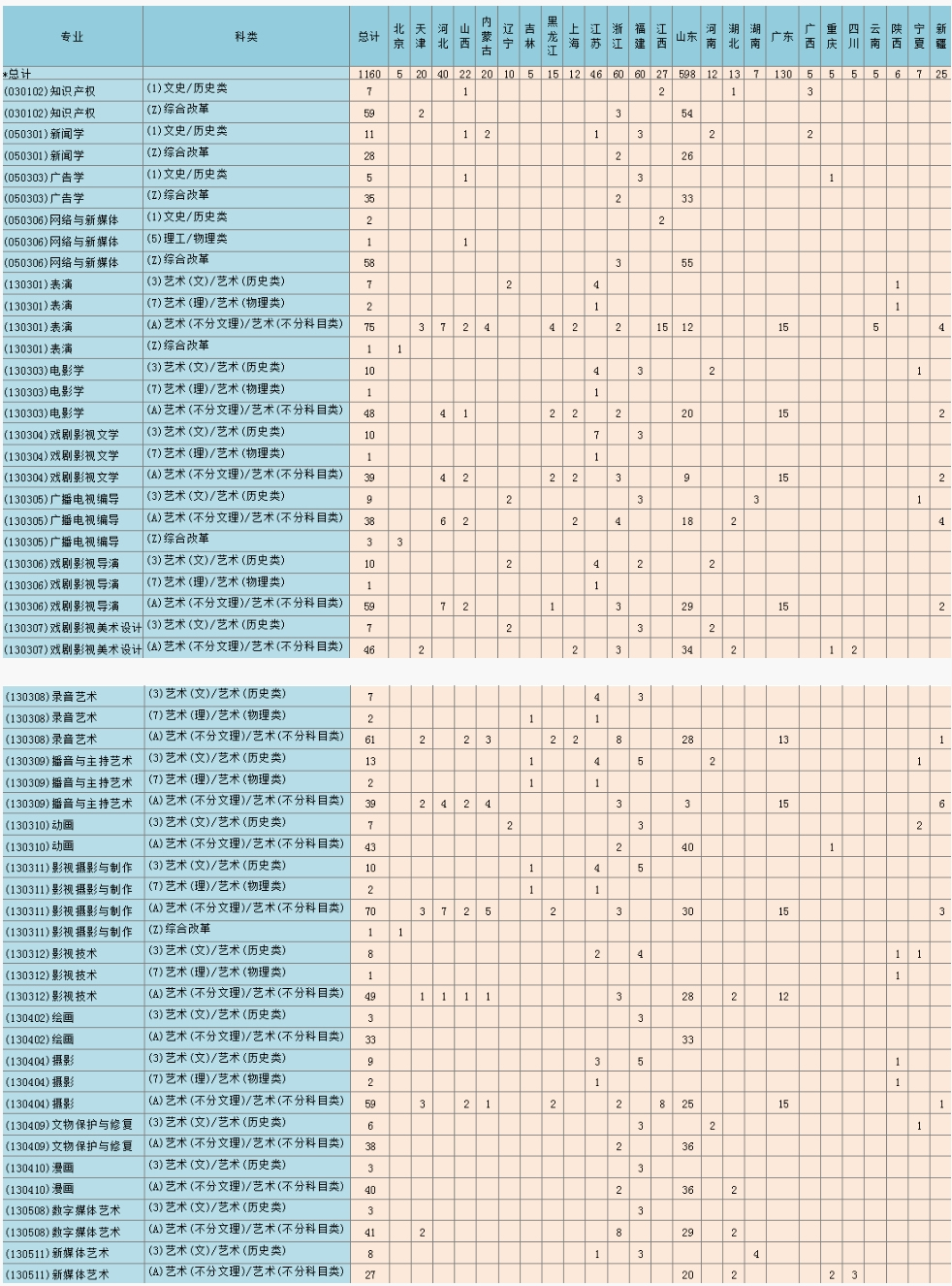 青島電影學院20222222222222222.jpg