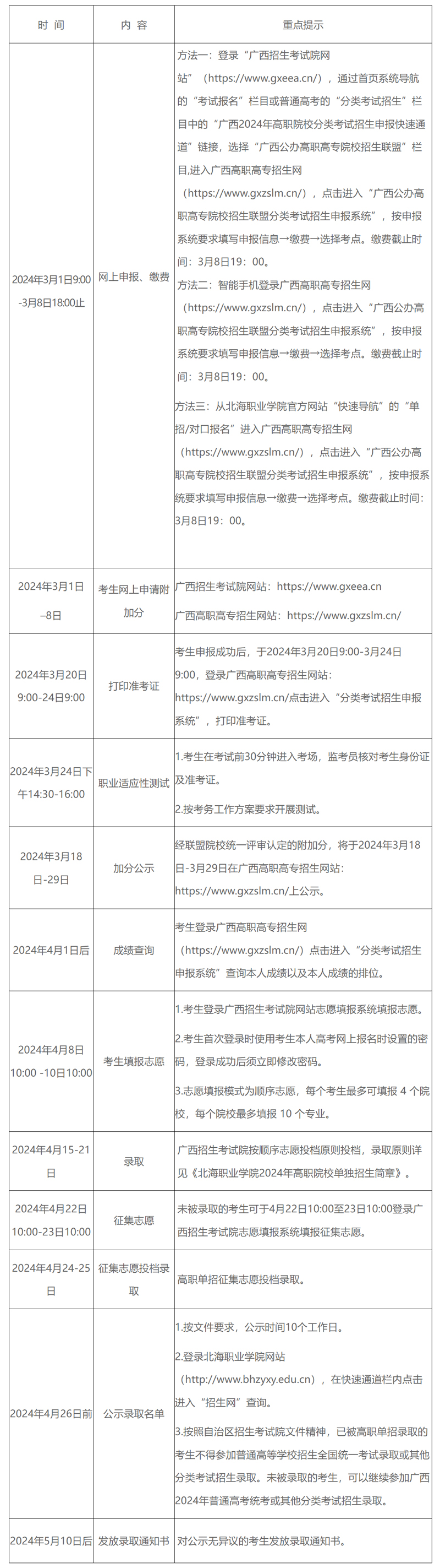 北海職業學院2024年高職院校單獨招生簡章1.jpg