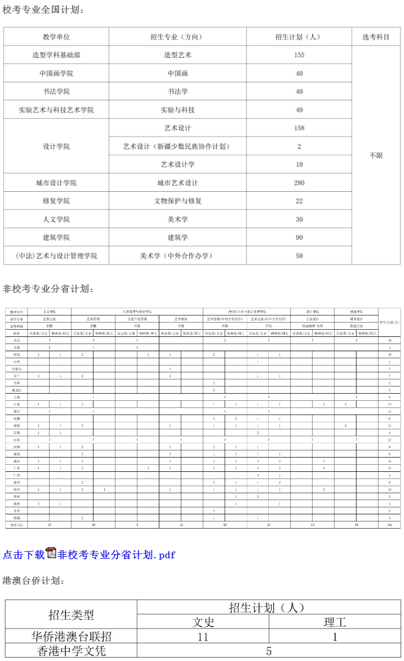 中央美術學院2024年本科招生計劃.jpg